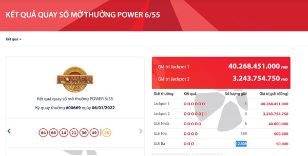 Vận may đầu năm mới, độc đắc Vietlott 40 tỷ đồng về tay-1