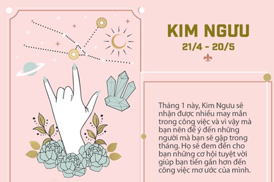 Vận may của 12 cung Hoàng đạo trong tháng 1: Người có cơ hội trúng thưởng, người nhận được sự giúp đỡ cần thiết