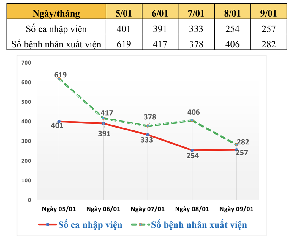 TPHCM sẵn sàng kế hoạch tiêm vaccine COVID-19 cho trẻ 5-11 tuổi-2