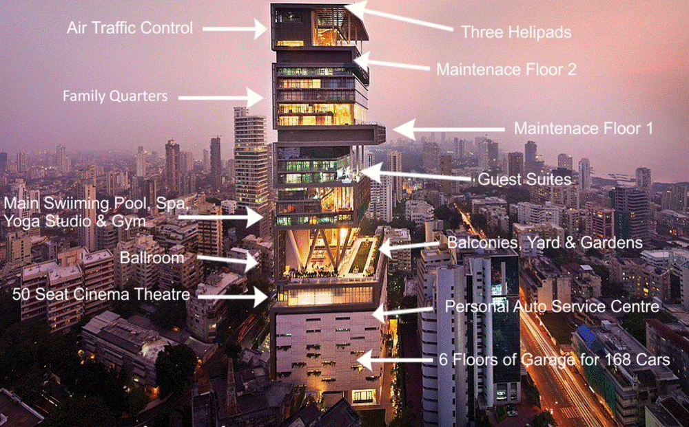 Cận cảnh: Nhà 2 tỷ đô đắt nhất hành tinh của tỷ phú Ấn Độ, sở hữu 3 sân đáp trực thăng, chứa 168 siêu xe và có 600 nhân viên phục vụ dọn dẹp-7