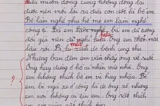 Học sinh miêu tả người thân: 