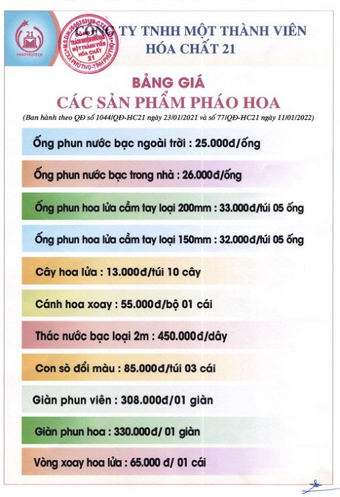 Người dân xếp hàng từ 5 giờ sáng mua pháo hoa chơi Tết, giá chỉ từ 25.000 đồng/sản phẩm-4