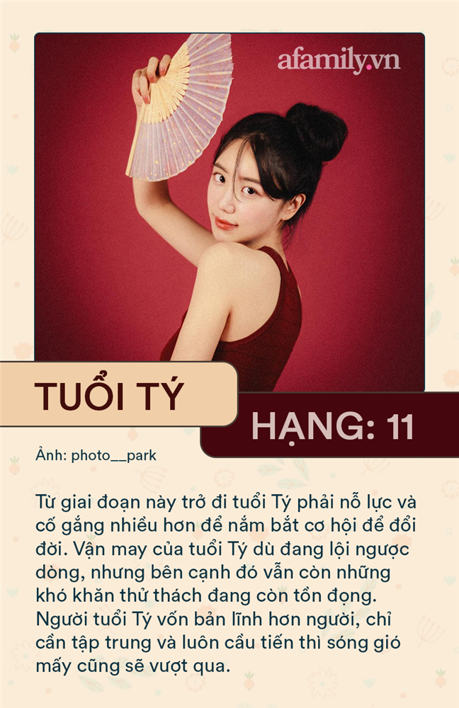 Xếp hạng độ may mắn của 12 con giáp trước thềm năm mới Tết Nhâm Dần 2022: Người đứng đầu chính thức đổi đời, cần nắm bắt thời cơ để phát tài-2