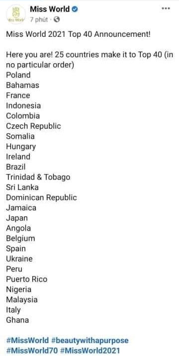 HOT: Miss World 2021 sẩy tay hé lộ kết quả Top 25, Hoa hậu Đỗ Thị Hà xếp hạng bao nhiêu?-1