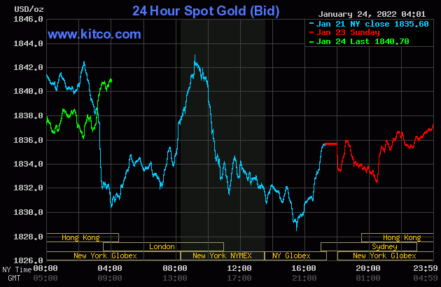 Áp Tết, giá vàng vượt 62 triệu đồng/lượng-1