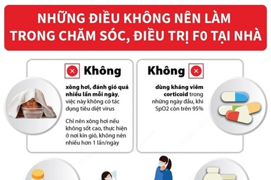 4 việc tuyệt đối KHÔNG NÊN LÀM trong chăm sóc, điều trị F0 tại nhà