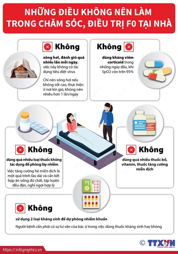 4 việc tuyệt đối KHÔNG NÊN LÀM trong chăm sóc, điều trị F0 tại nhà-1
