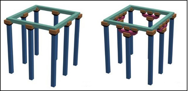 Vì sao Tử Cấm Thành bất tử trước 200 trận động đất, chịu 2 tỷ tấn thuốc nổ vẫn sừng sững? Bí mật nằm ở chỗ không ngờ nhất-6