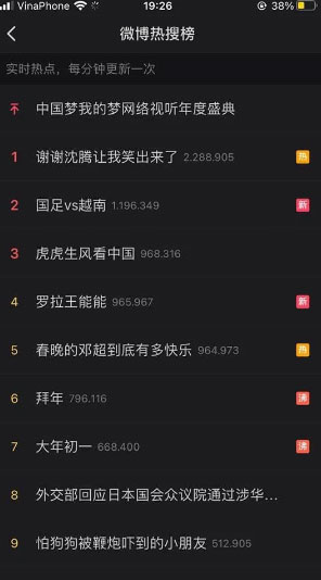 MXH Trung Quốc bùng nổ trước 2 bàn thắng sớm của Việt Nam: Áo đỏ là ĐT Bỉ phải không?-1