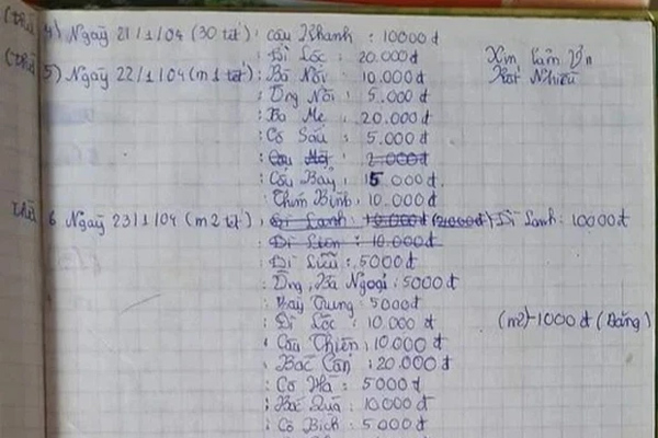 Hơn 9 tháng, học sinh lớp 7 - 12 ở Hà Nội đi học trở lại: Gió rét mưa lạnh nhưng siêu vui vì gặp lại bạn bè, thầy cô!-21