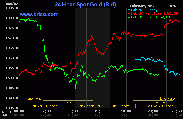 Giá vàng hôm nay 16/2: Chiến sự hạ nhiệt, vàng giảm giá-1