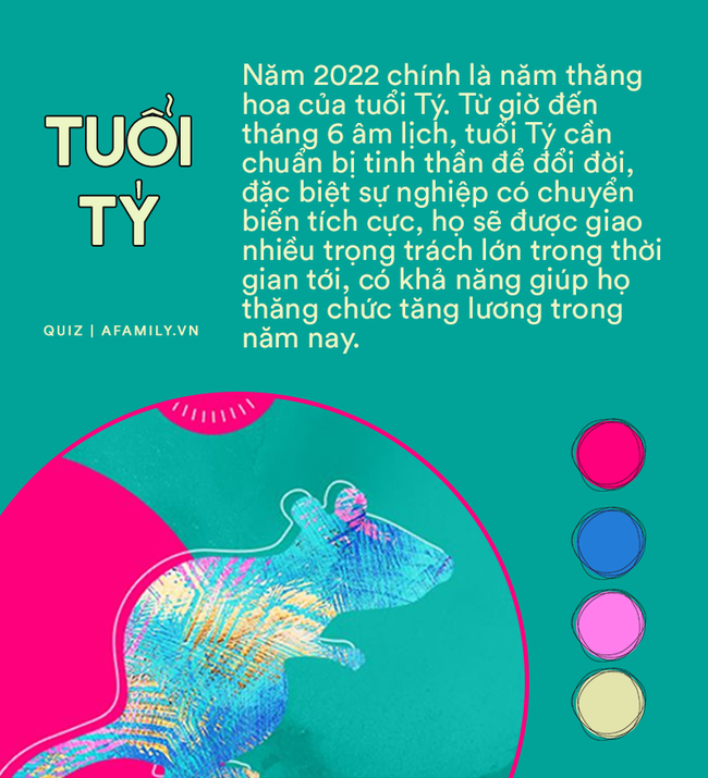 Vận may 12 con giáp trong nửa đầu năm 2022: Nhiều người tìm được cơ hội đổi đời, từ tháng 2 âm lịch tài vận khởi sắc-1