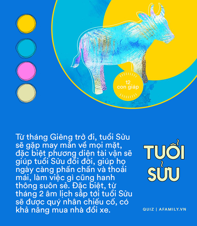 Vận may 12 con giáp trong nửa đầu năm 2022: Nhiều người tìm được cơ hội đổi đời, từ tháng 2 âm lịch tài vận khởi sắc-2