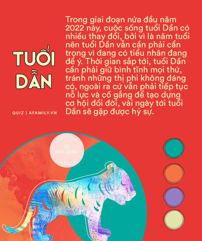 Vận may 12 con giáp trong nửa đầu năm 2022: Nhiều người tìm được cơ hội đổi đời, từ tháng 2 âm lịch tài vận khởi sắc-3