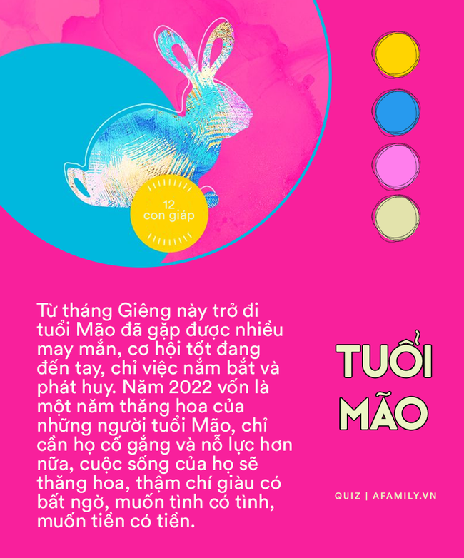 Vận may 12 con giáp trong nửa đầu năm 2022: Nhiều người tìm được cơ hội đổi đời, từ tháng 2 âm lịch tài vận khởi sắc-4