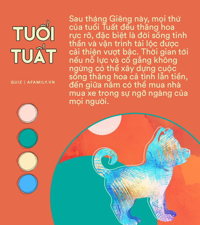 Vận may 12 con giáp trong nửa đầu năm 2022: Nhiều người tìm được cơ hội đổi đời, từ tháng 2 âm lịch tài vận khởi sắc-11