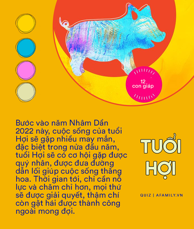 Vận may 12 con giáp trong nửa đầu năm 2022: Nhiều người tìm được cơ hội đổi đời, từ tháng 2 âm lịch tài vận khởi sắc-12