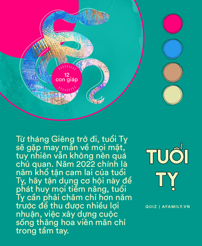 Vận may 12 con giáp trong nửa đầu năm 2022: Nhiều người tìm được cơ hội đổi đời, từ tháng 2 âm lịch tài vận khởi sắc-6