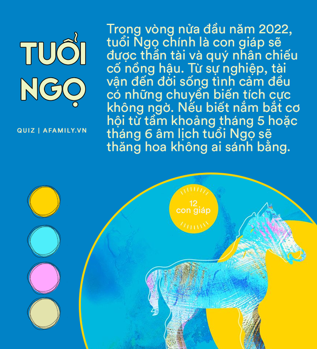 Vận may 12 con giáp trong nửa đầu năm 2022: Nhiều người tìm được cơ hội đổi đời, từ tháng 2 âm lịch tài vận khởi sắc-7