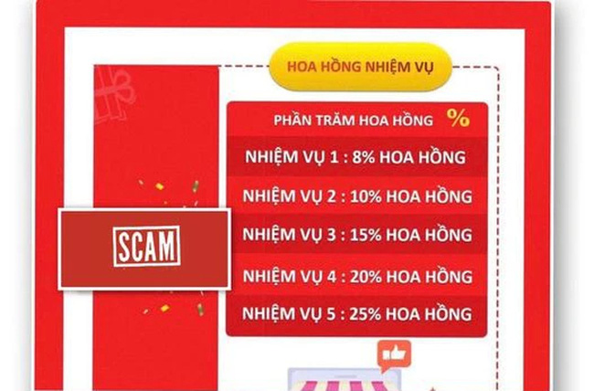 Sập bẫy chiêu lừa đảo gần như ai cũng biết, người phụ nữ mất gần 1 tỷ đồng-1