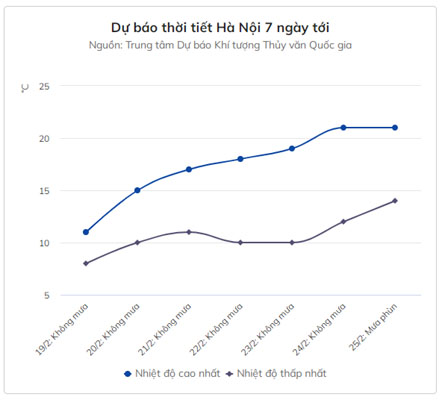 Mẫu Sơn -0,8 độ C, miền Bắc chìm trong rét hại-1