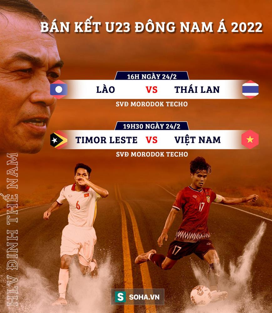 NÓNG: U23 Việt Nam có thêm một loạt ca nhiễm Covid-19, nguy cơ bị xử thua ở bán kết-2