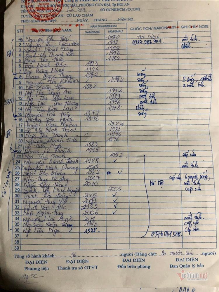 Danh tính các nạn nhân vụ chìm ca nô ở Quảng Nam, 13 người tử vong-1