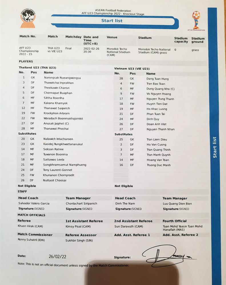 Cảm ơn chiến tích phi thường của U23 Việt Nam! Vô địch rồi!-2