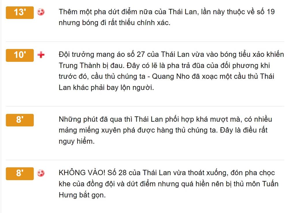 Cảm ơn chiến tích phi thường của U23 Việt Nam! Vô địch rồi!-8