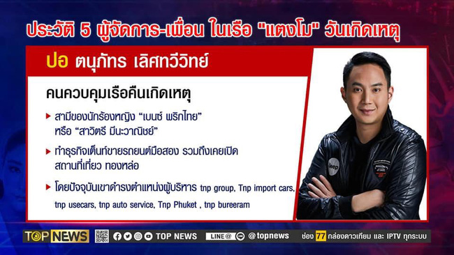 Danh tính các nhân vật vừa bị bắt giữ khẩn cấp vụ diễn viên Chiếc Lá Bay: Toàn cái tên khủng trong giới thượng lưu Thái Lan-1