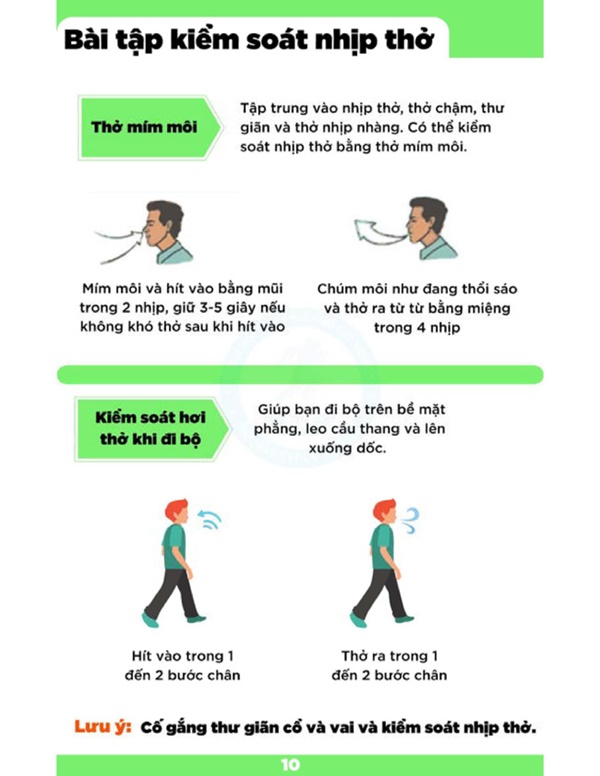 Các bài tập thở quan trọng giúp giảm khó thở cho bệnh nhân COVID-19-2