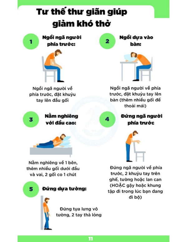 Các bài tập thở quan trọng giúp giảm khó thở cho bệnh nhân COVID-19-3