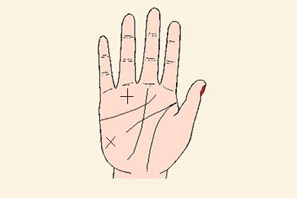 Ai sở hữu đặc điểm này trong lòng bàn tay thì cả đời giàu sang sung túc vạn phần, kiểm tra xem bạn có không?-2