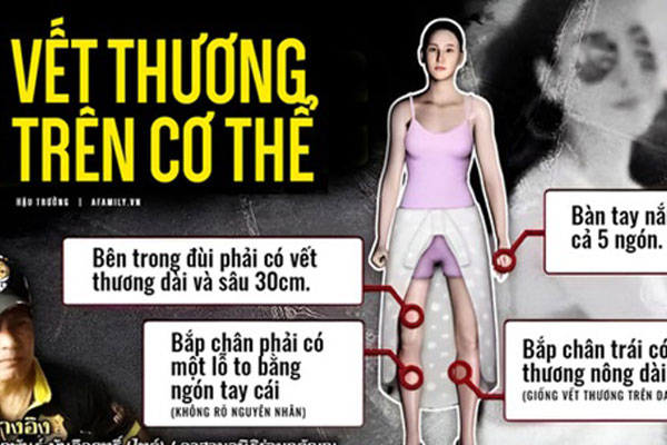 1 luật sư bất ngờ làm nhân chứng kể lại tình tiết vụ nữ diễn viên Chiếc Lá Bay tử nạn, sốc nặng vì mẹ Tangmo đòi 21 tỷ-4