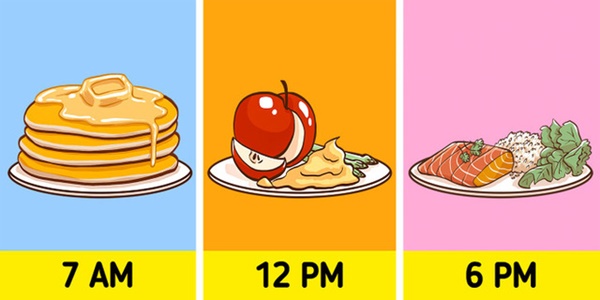 9 sai lầm khiến nỗ lực giảm eo của bạn thất bại-1