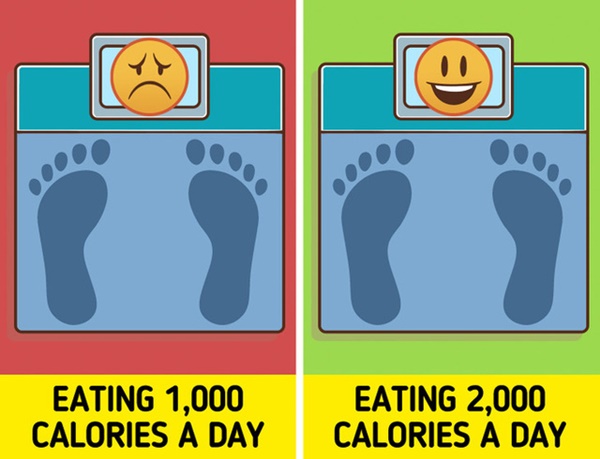 9 sai lầm khiến nỗ lực giảm eo của bạn thất bại-3