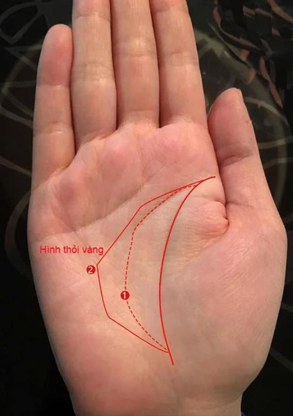 Mở lòng bàn tay nếu thấy có hình này: Được Thần Tài mở két rót tiền, giàu sang phú quý hơn người-1