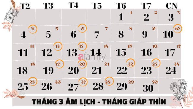 Ngày lành giờ đẹp xuất hành trong tháng 3 Âm lịch để tài lộc hanh thông, mọi việc như ý?-1