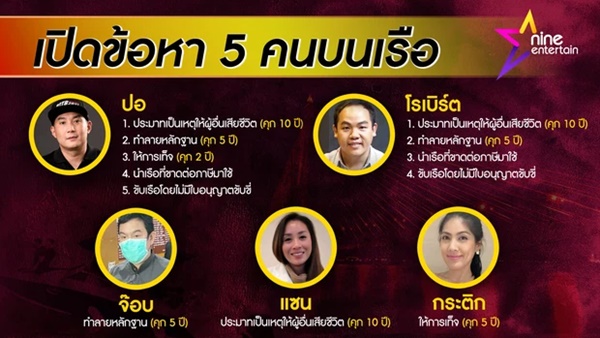 NÓNG: Quản lý nữ diễn viên Chiếc Lá Bay nhận tội khai man, nhóm bạn cả 5 người đối mặt án tù căng đét lên đến 1 thập kỷ-2