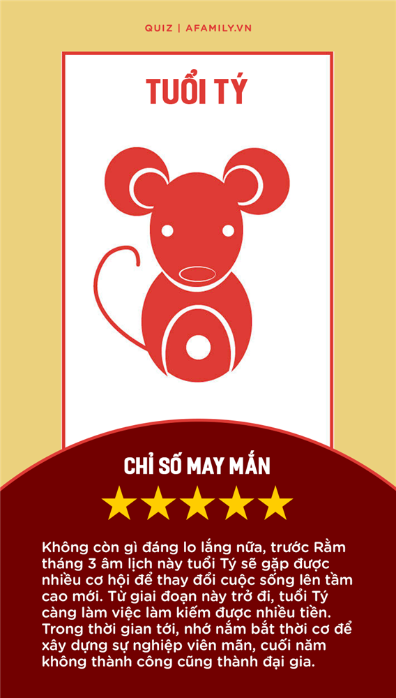 Chỉ số may mắn của 12 con giáp trước Rằm tháng 3 âm lịch: Vài người có cuộc sống thăng hoa vượt trội, tình tiền đều thăng hoa-1