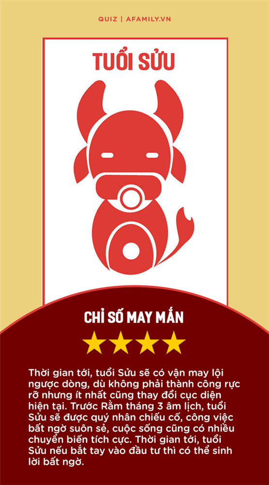 Chỉ số may mắn của 12 con giáp trước Rằm tháng 3 âm lịch: Vài người có cuộc sống thăng hoa vượt trội, tình tiền đều thăng hoa-2