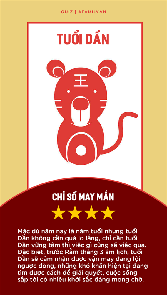 Chỉ số may mắn của 12 con giáp trước Rằm tháng 3 âm lịch: Vài người có cuộc sống thăng hoa vượt trội, tình tiền đều thăng hoa-3