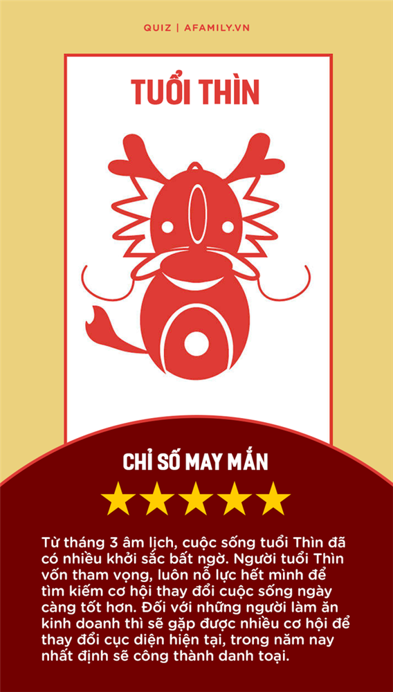 Chỉ số may mắn của 12 con giáp trước Rằm tháng 3 âm lịch: Vài người có cuộc sống thăng hoa vượt trội, tình tiền đều thăng hoa-5