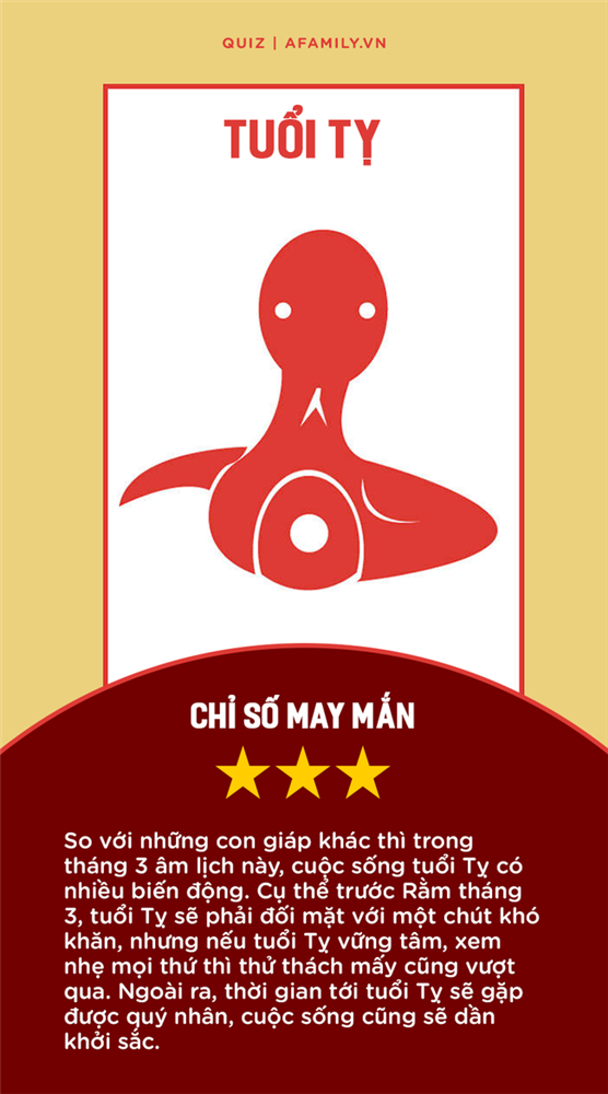 Chỉ số may mắn của 12 con giáp trước Rằm tháng 3 âm lịch: Vài người có cuộc sống thăng hoa vượt trội, tình tiền đều thăng hoa-6