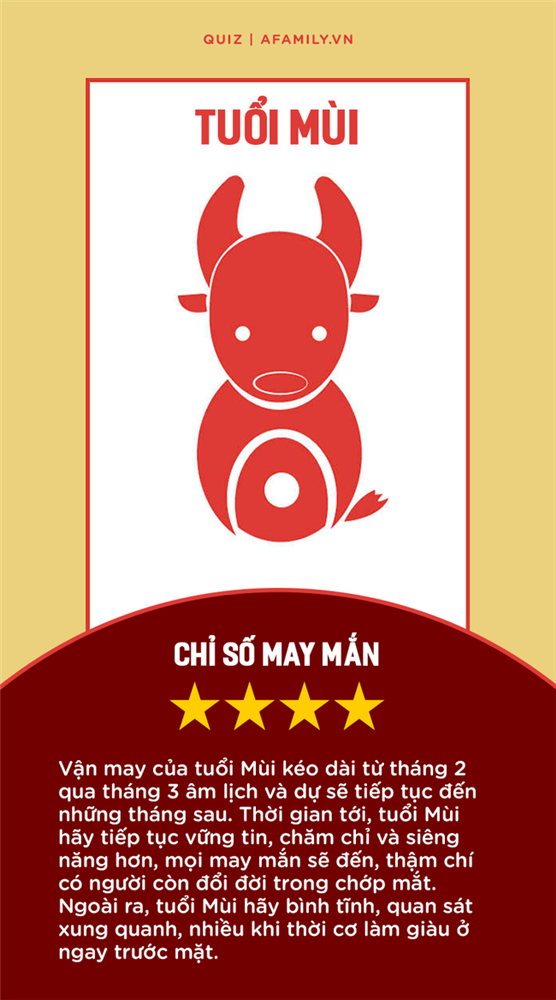 Chỉ số may mắn của 12 con giáp trước Rằm tháng 3 âm lịch: Vài người có cuộc sống thăng hoa vượt trội, tình tiền đều thăng hoa-8