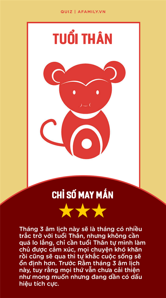 Chỉ số may mắn của 12 con giáp trước Rằm tháng 3 âm lịch: Vài người có cuộc sống thăng hoa vượt trội, tình tiền đều thăng hoa-9