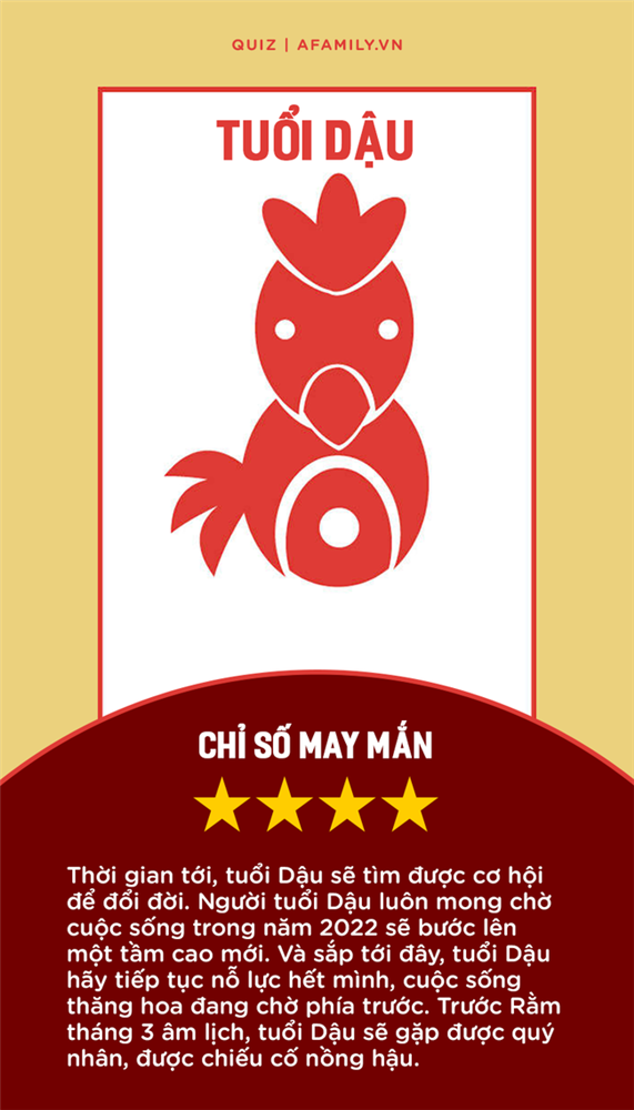 Chỉ số may mắn của 12 con giáp trước Rằm tháng 3 âm lịch: Vài người có cuộc sống thăng hoa vượt trội, tình tiền đều thăng hoa-10