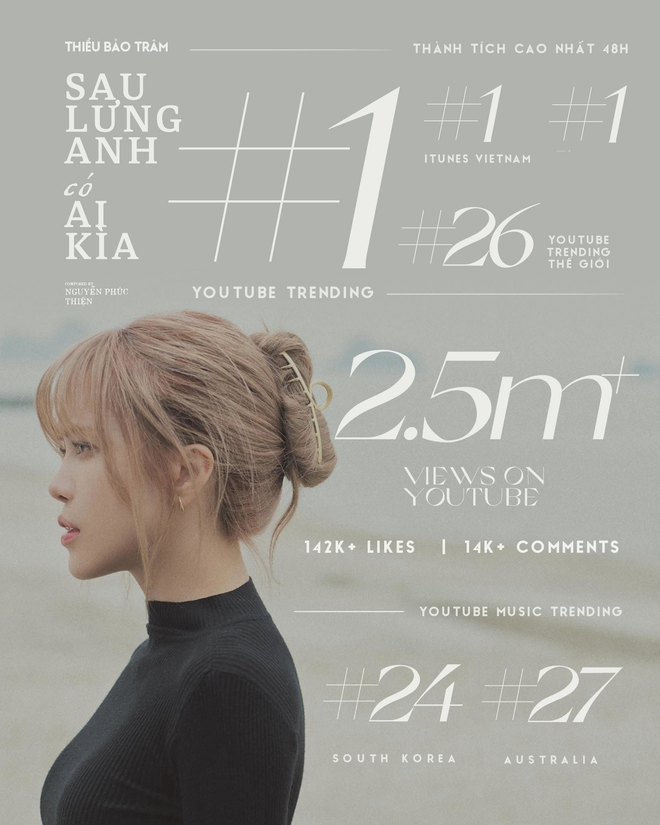 Thiều Bảo Trâm: Không chấp nhận được sự thật người đàn ông đã lừa dối mình và có người khác-3