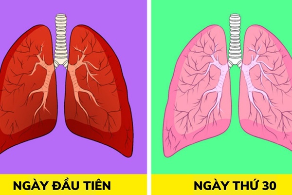 Ngày 18/4, số ca mắc COVID-19 mới tiếp tục giảm chỉ còn 12.012 ca/ngày-1