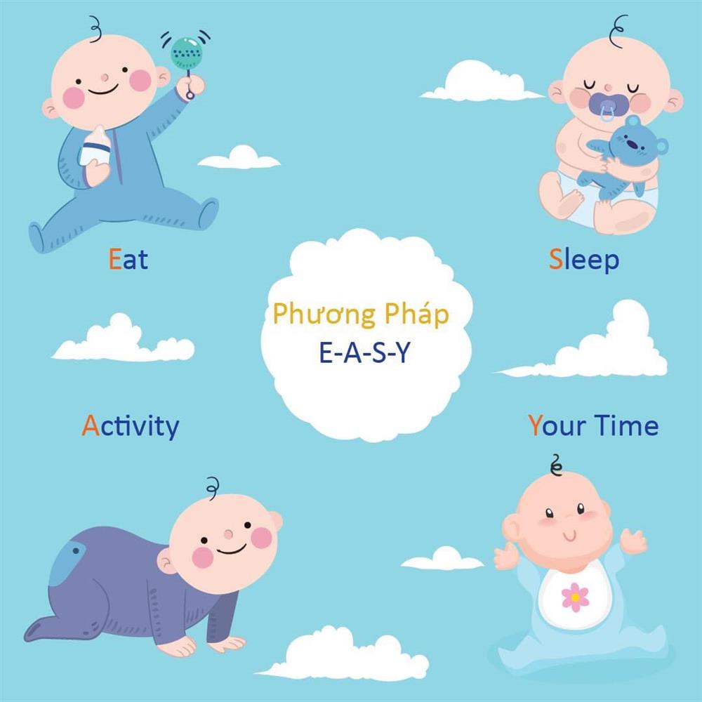 Phương pháp dạy con EASY: Giúp bé ăn ngon, ngủ kĩ mẹ an tâm-1